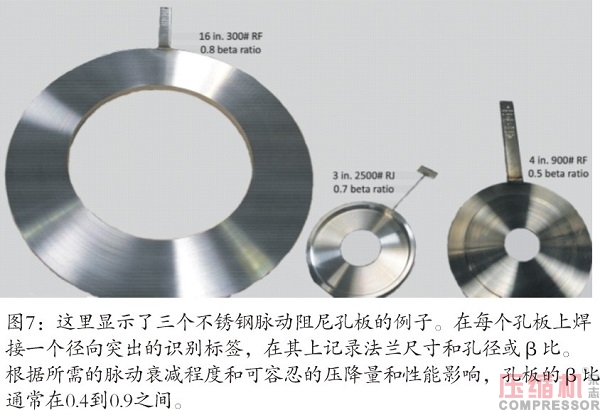 
往复压缩机脉动和振动分析控制研究