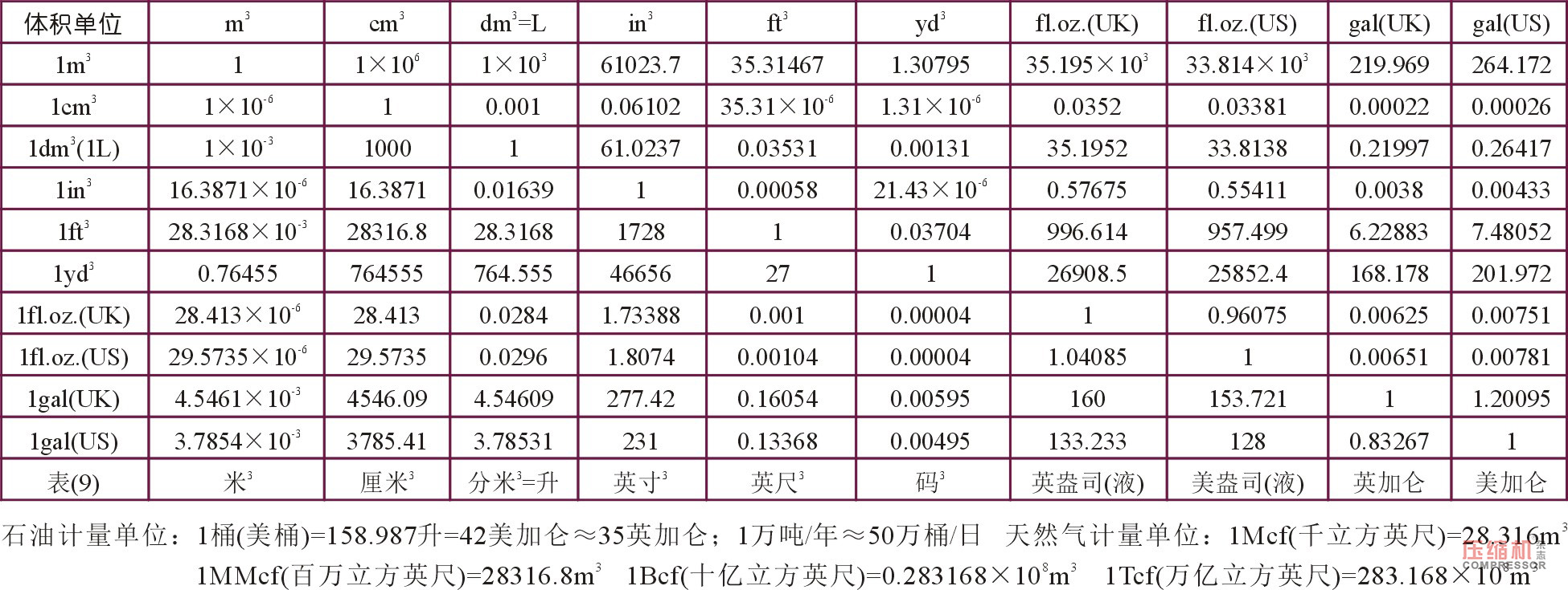 
草庐对话（一）