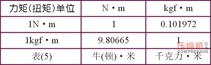 
草庐对话（一）