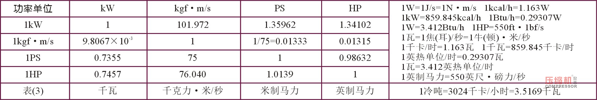 
草庐对话（一）