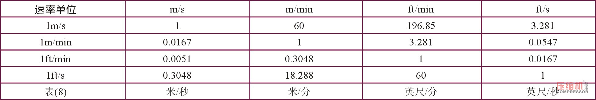 
草庐对话（一）