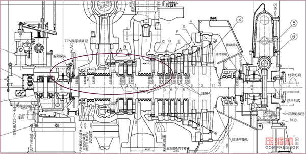 
蒸汽透平压缩机间隙测量方法及调整简述