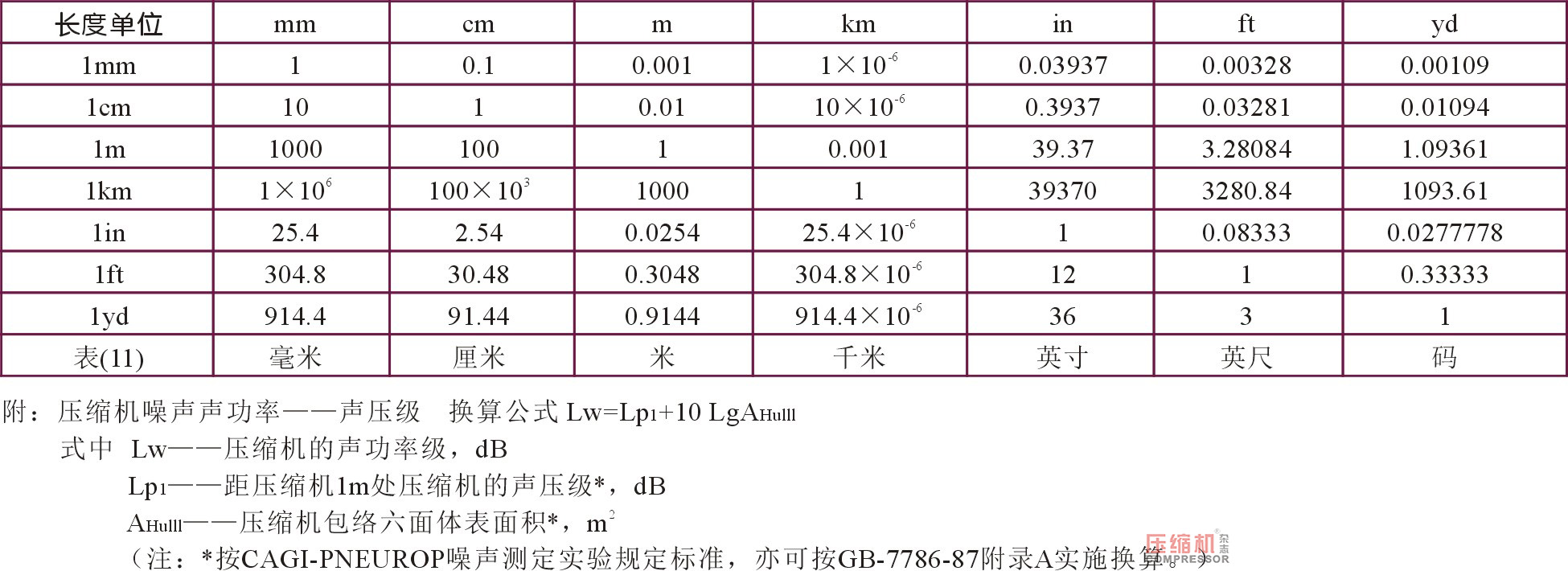 
草庐对话（一）