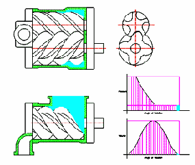 空压机培训100课之010：容积式-双螺杆压缩机概述（一）