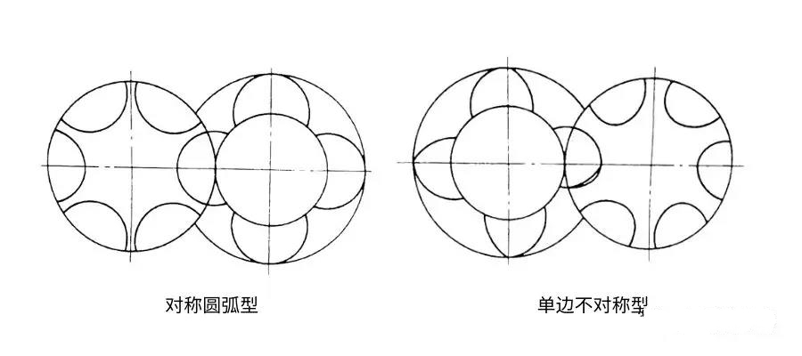 空压机培训100课之012：附录-中国螺杆压缩机的发展历程