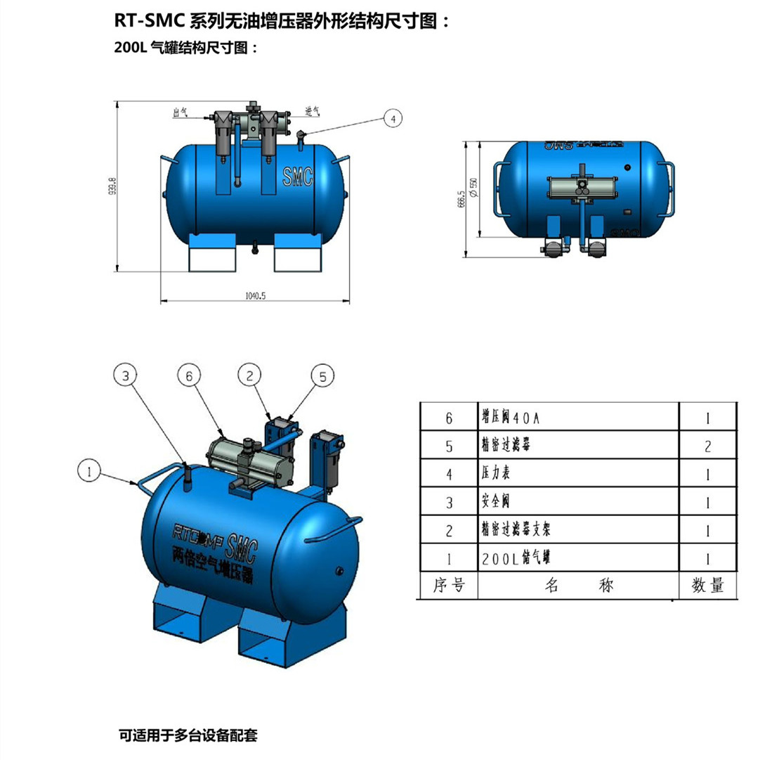 RT-SMC无油空气增压器