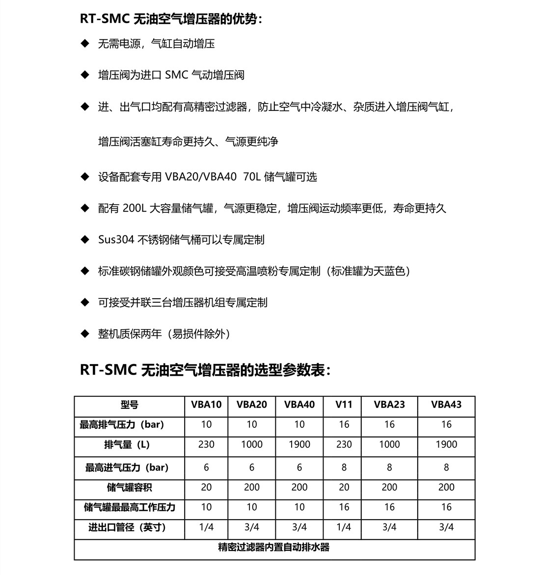 RT-SMC无油空气增压器